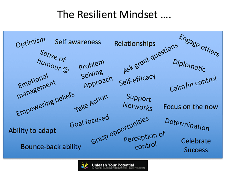 Build Resilience – 3 NLP tips that help!